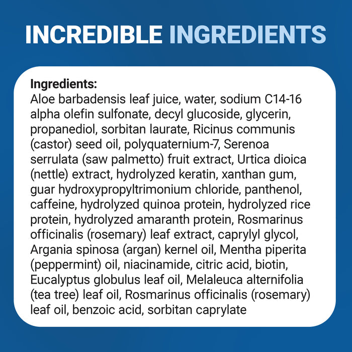 List of ingredients for Biotin Shampoo.