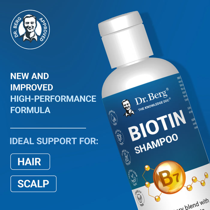 Dr. Berg Biotin Shampoo bottle with text: 'New and improved high-performance formula. Ideal support for hair and scalp.'