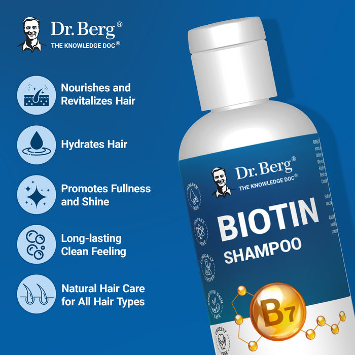 Dr. Berg Biotin Shampoo bottle with text highlighting benefits: nourishes and revitalizes hair, hydrates hair, promotes fullness and shine, long-lasting clean feeling, and natural hair care for all hair types.