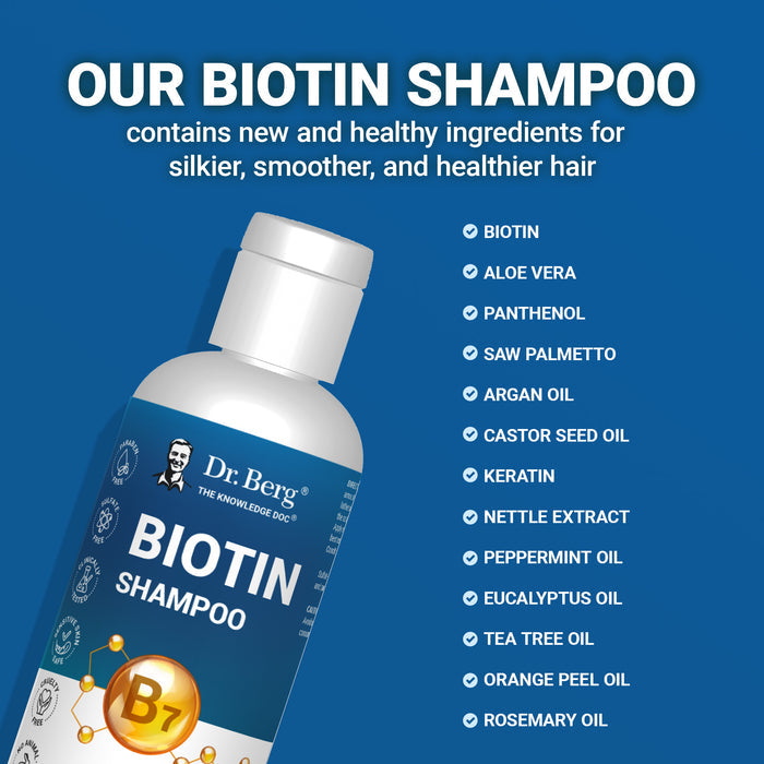 List of new, healthy ingredients in Biotin Shampoo promoting silkier, smoother, and healthier hair.