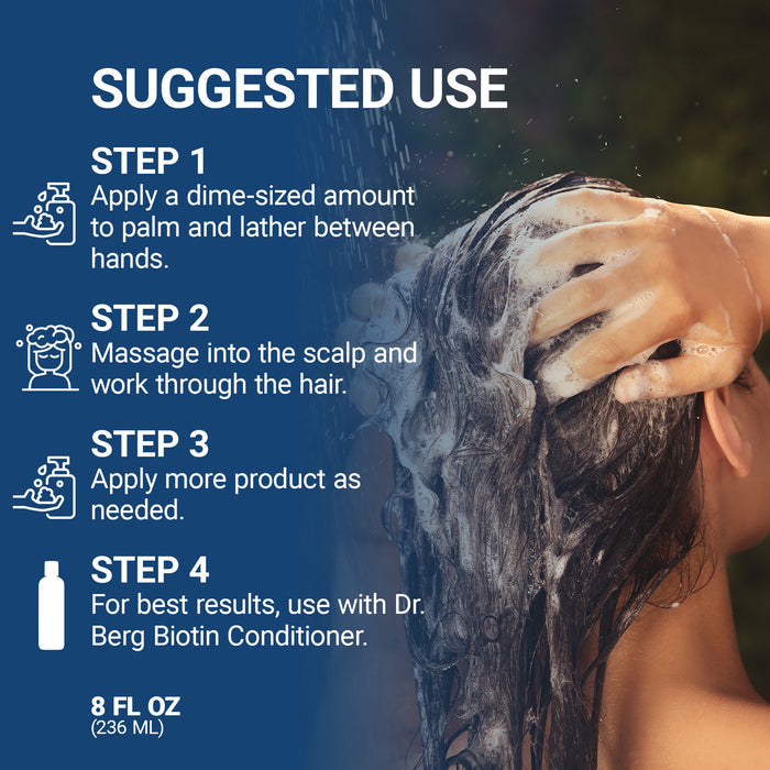 Person washing hair with text on suggested use steps.