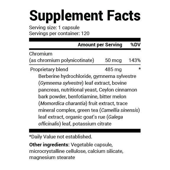 Close-up view of Blood Sugar Support supplement fact label.