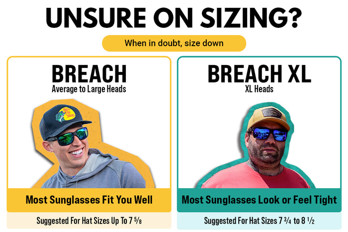 Breach XL - Matte Black - Jet Black Polarized ANSI Z87+