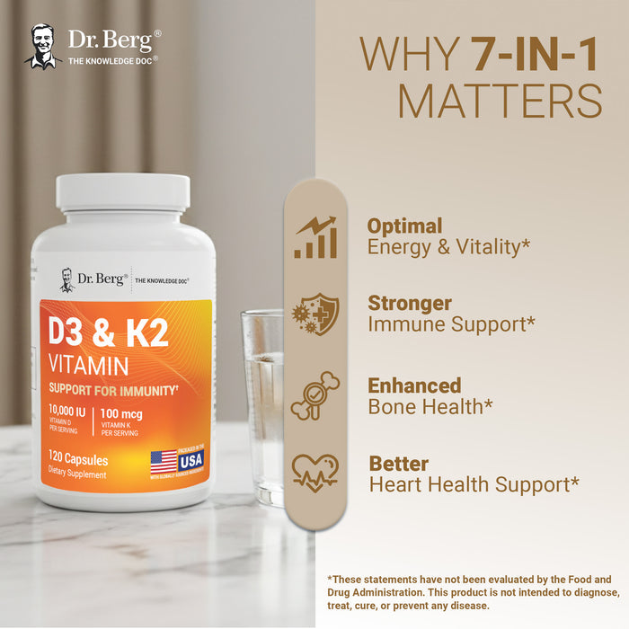 Dr. Berg D3 & K2 Vitamin bottle with “Why 7-in-1 Matters” graphic featuring optimal energy and vitality, stronger immune support, enhanced bone health, and better heart health support.