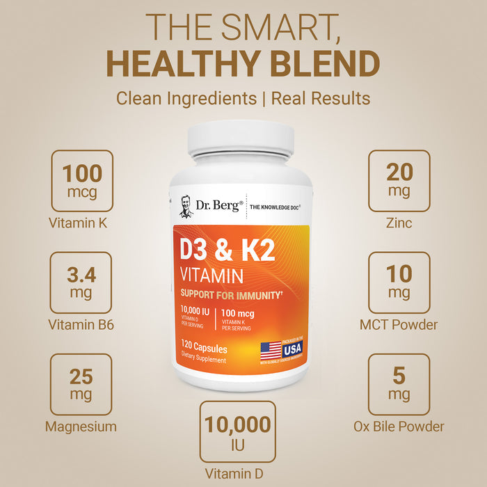Dr. Berg D3 & K2 Vitamin bottle with “The Smart Healthy Blend, Clean Ingredients, Real Results” graphic featuring vitamin K, vitamin B6, magnesium, vitamin D, ox bile powder, MCT powder, and zinc.