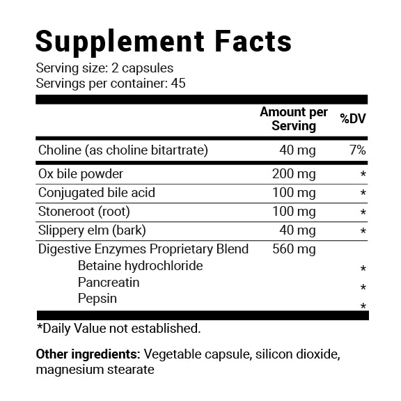 Close-up view of Gallbladder Formula supplement facts label.