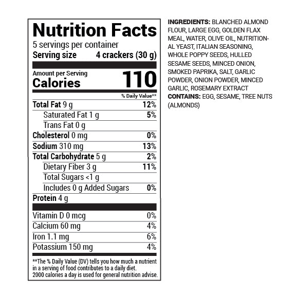 Close-up of Nutrition Facts label for Dr. Berg Grain-Free Crackers showing serving size, calories, and ingredient list.