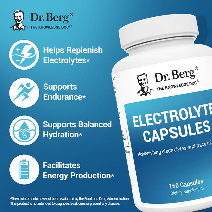 Dr. Berg Electrolyte Capsules bottle text highlighting benefits: helps replenish electrolytes, supports endurance, balanced hydration, and facilitates energy production.