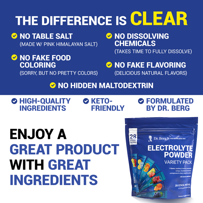 Promotional graphic for Dr. Berg's electrolyte powder variety pack with text highlighting product features.