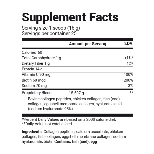 Close-up view of Multi Collagen Peptides supplement facts label.
