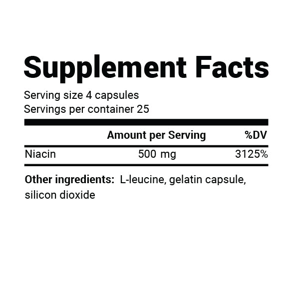 Close-up of the Supplement Facts label showing serving size, servings per container, and ingredient amounts with % Daily Value information.