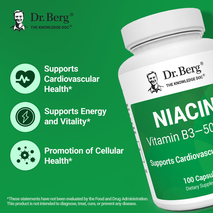 Dr. Berg Niacin supplement bottle with text highlighting benefits: supports cardiovascular health, energy and vitality, and promotion of cellular health.