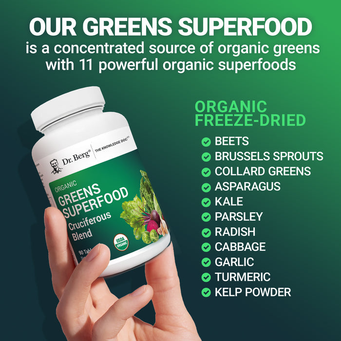 Ingredients in Dr. Berg Greens Superfood, a concentrated blend of 11 powerful organic greens.