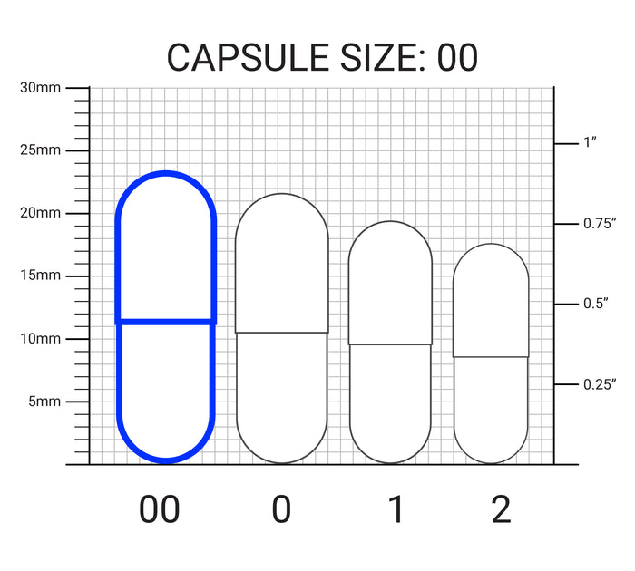 Diagram showing the size double zero capsule — largest of the four sizes shown. Length: 23.3 millimeters, or 0.92 inches.